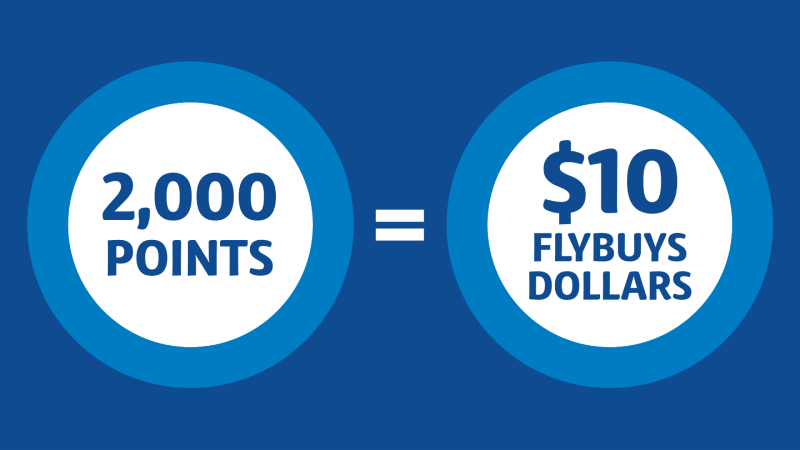 Redeem Points for Rewards Flybuys